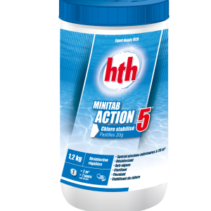 MINITAB ACTION 5 2M3 HTH